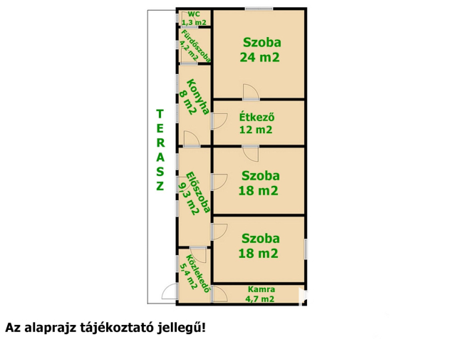 3 szobás családi ház Gyula kedvelt városrészén
